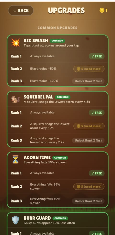 The upgrade store, showing upgrade cards with ranks and unlock costs